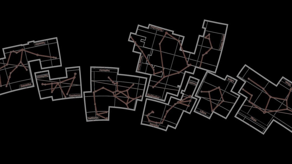 Constellations- Ecliptic, zodiacal constellations 2/2