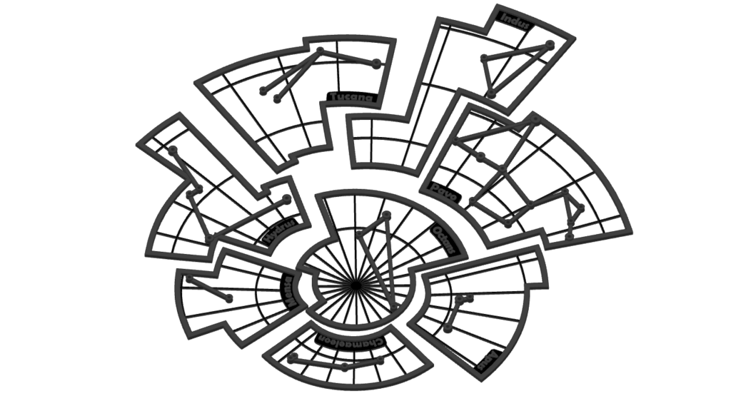 Constellations- southern circumpolar (Austral) 1/2