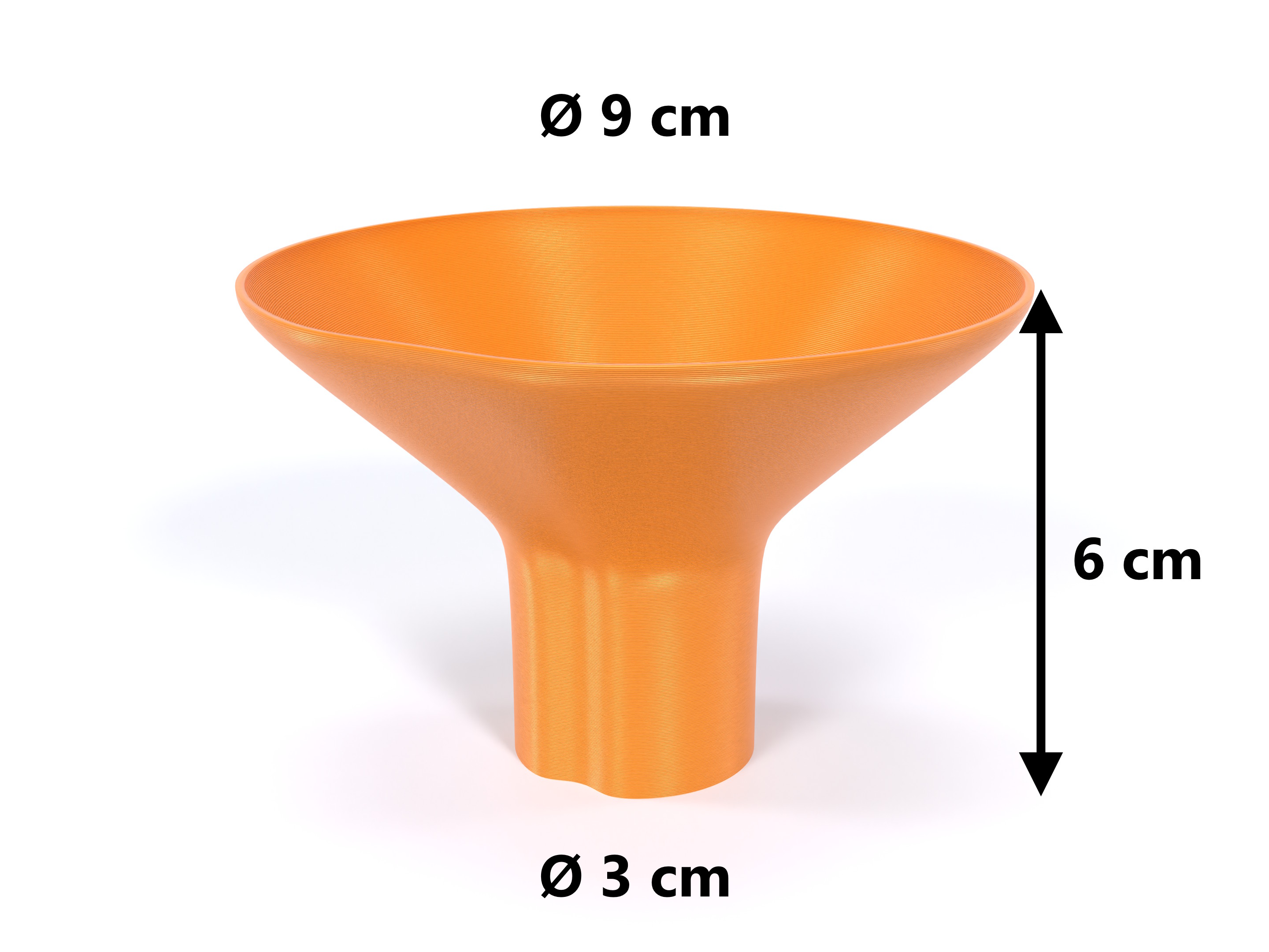 Basic Funnel