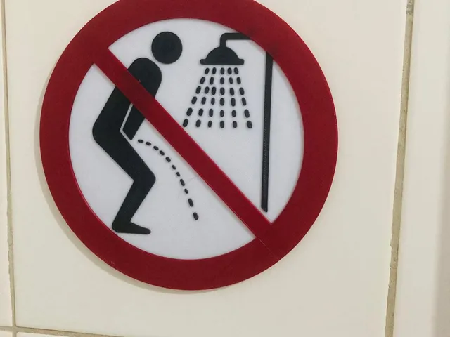 Prohibition Sign for Shower