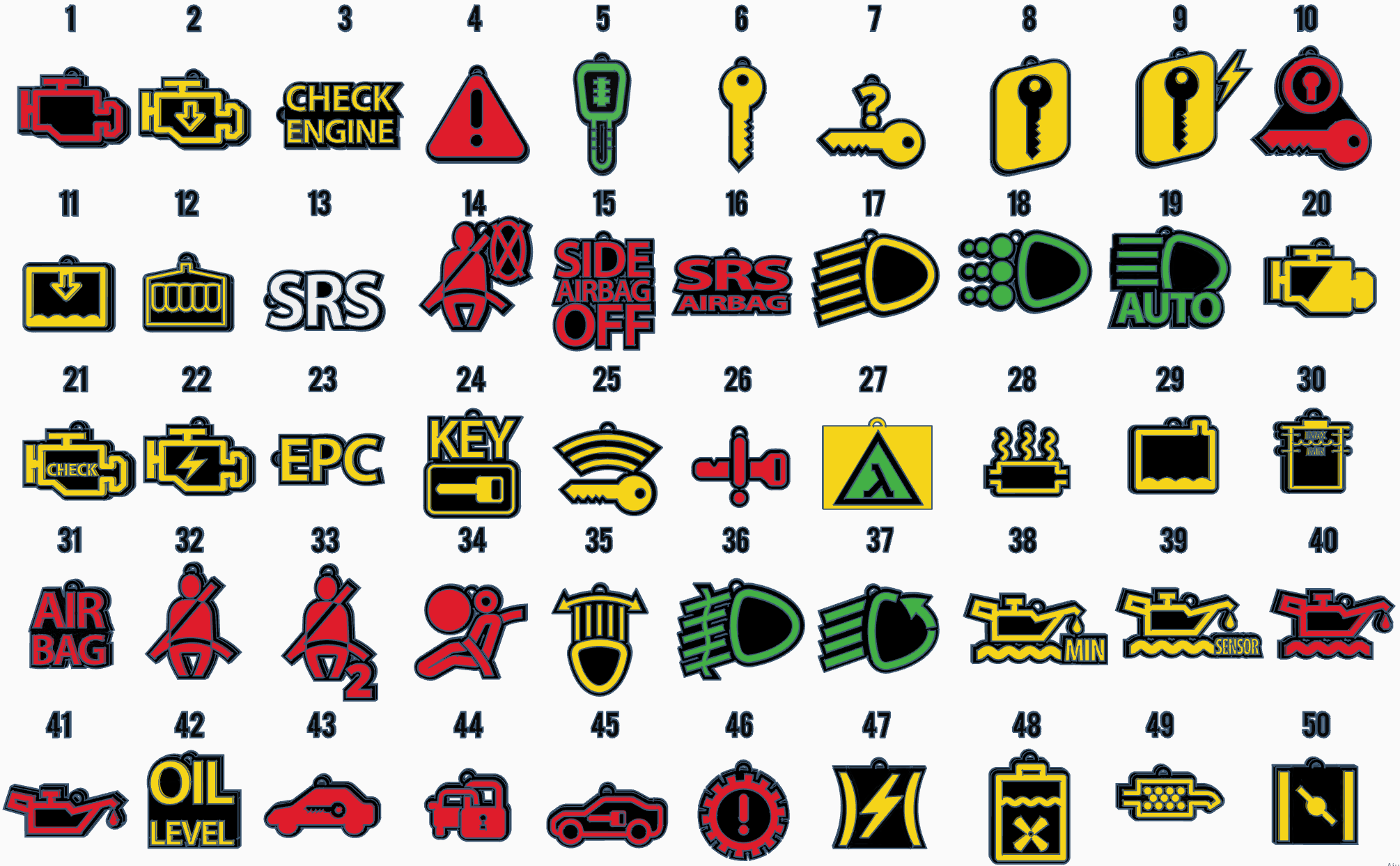 FINAL 300 Car Dashboard Symbols Keychains - MASTER COLLECTI…