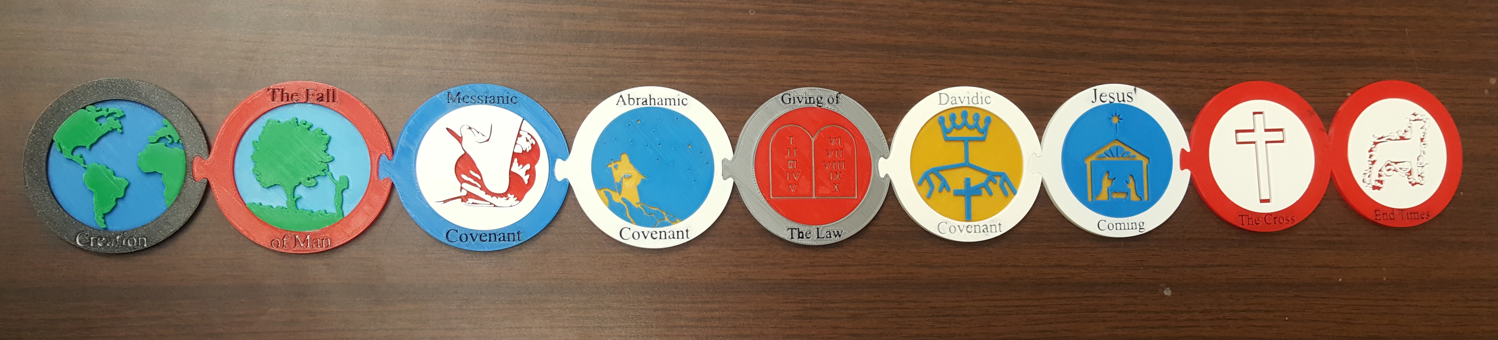 Biblical Timeline Coaster Set