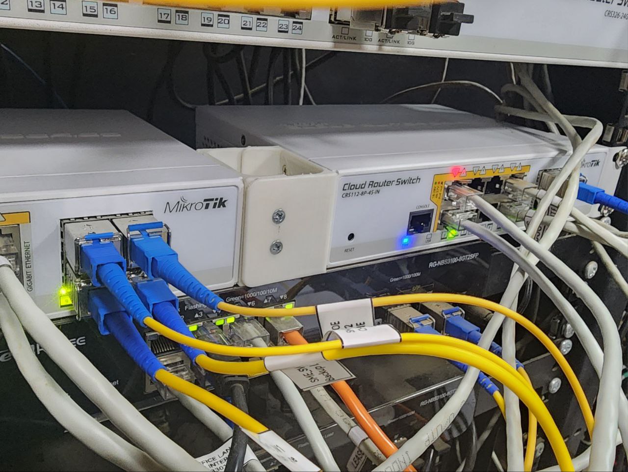 Mikrotik RMK-2/10 Compatible