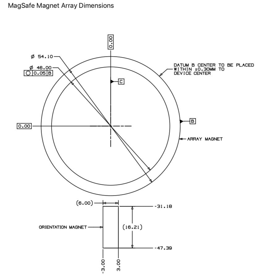 MagSafe shape (to use as negative volume) for compatible iPhone.