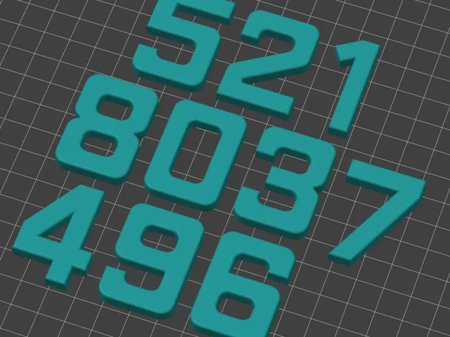 Wall clock numbers