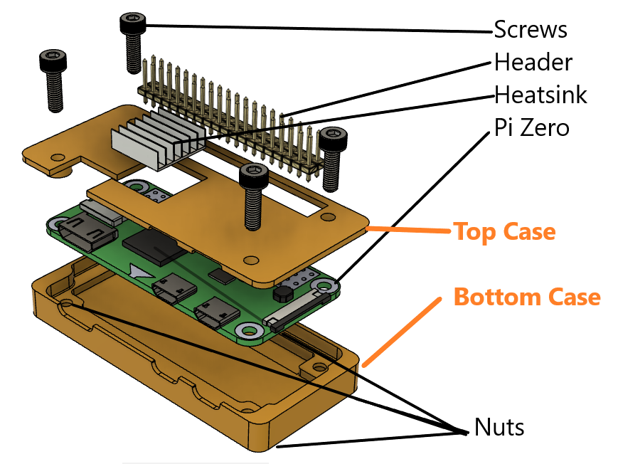 Miniatura 3 do modelo 3D Yet Another Raspberry Pi Zero Case