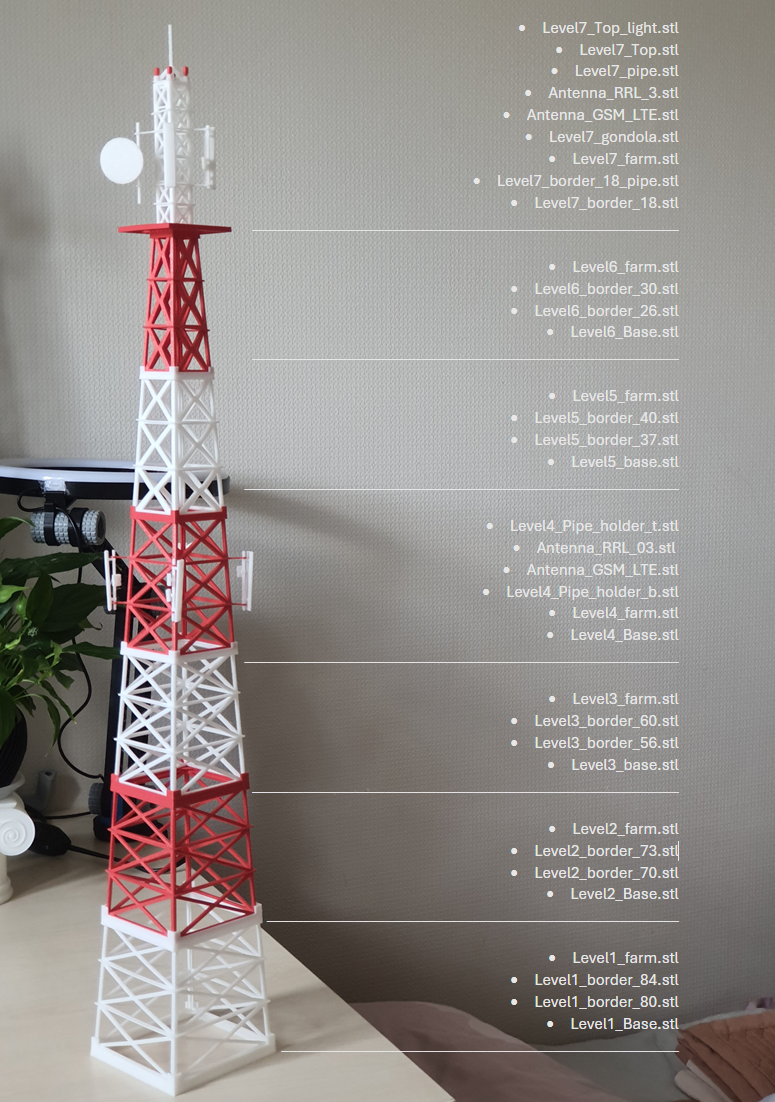 Telecommunication Tower — thumbnail 10