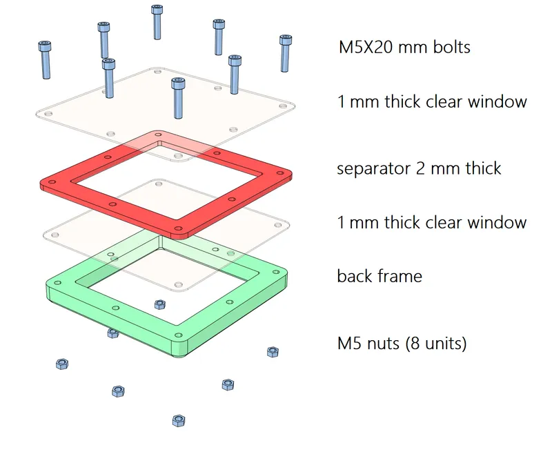 Atomix by pachek | Download free STL model | Printables.com