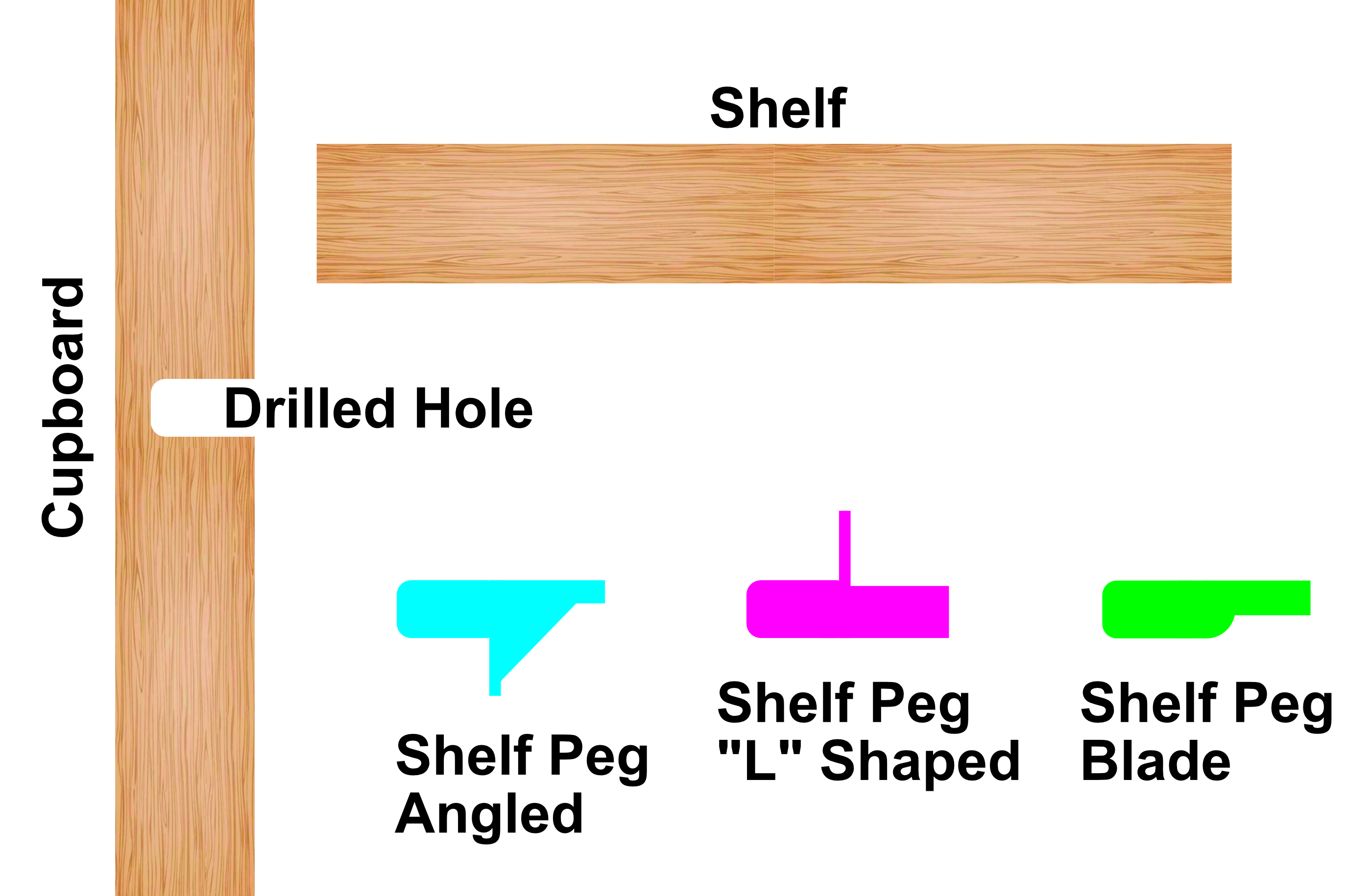 Shelf Peg Brackets 4mm S By Tigertone Download Free Stl Model