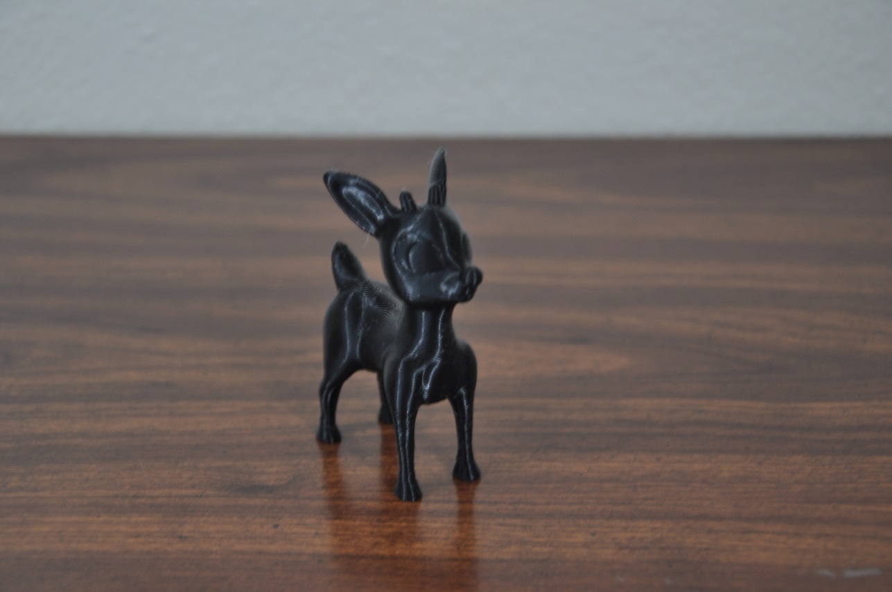 Rudolph the Red-Nosed Reindeer - Christmas Decoration