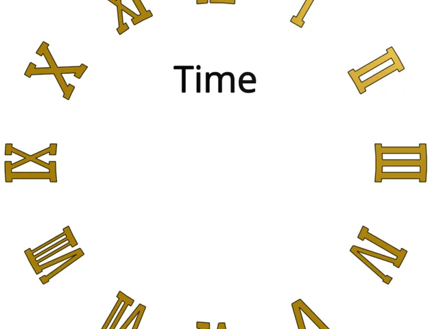 Uhr