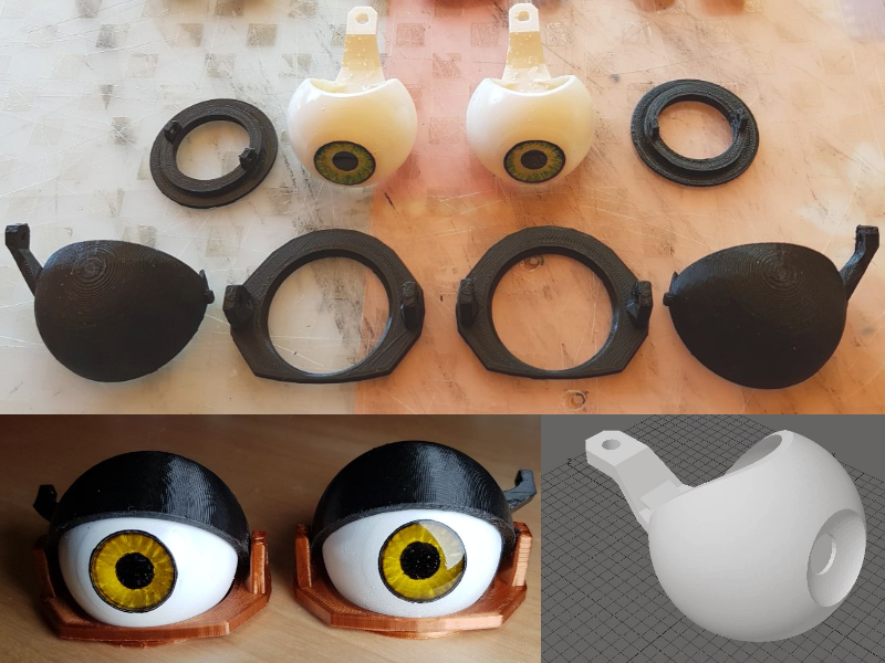 Movable puppet eye and eyelid