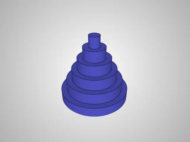 Simply Dimensional Accuracy Test