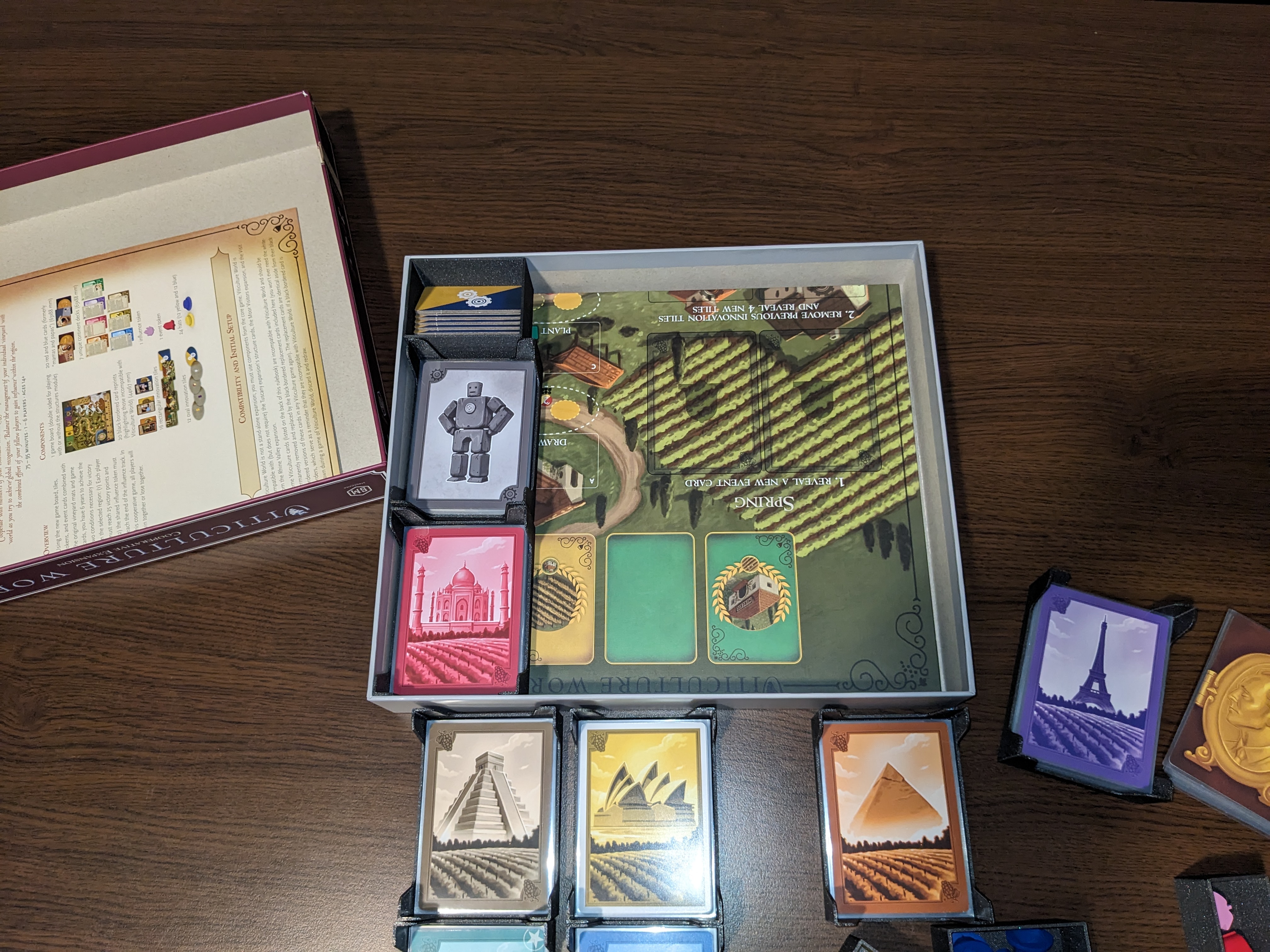 Viticulture World Insert