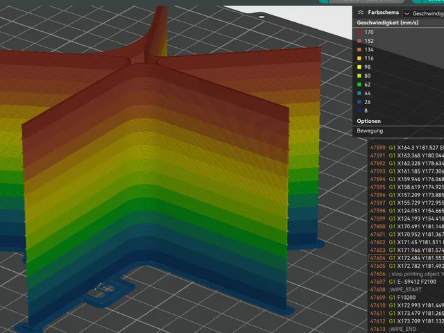 pre-sliced Orca Slicer VFA test for Prusa XL by Be Me | Download free ...