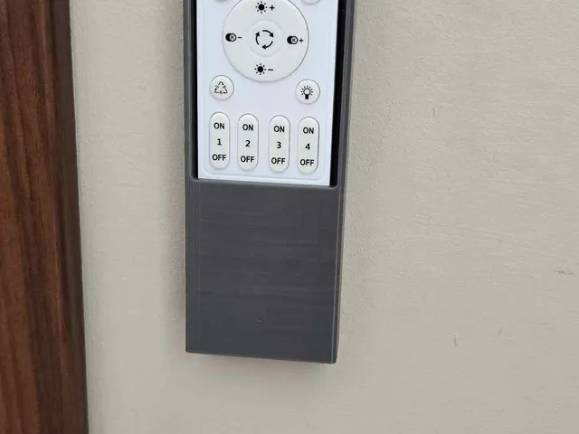 LED Remote Controller Housing Wallmount