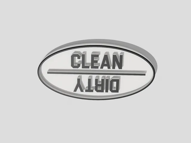 Clean & Dirty Dishwasher Magnetic Sign