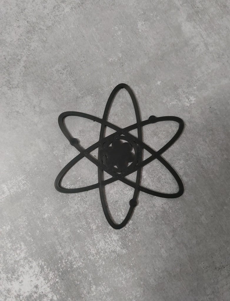 Atom Model