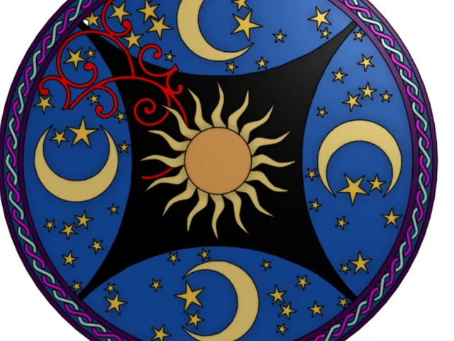 Celestial Mandala