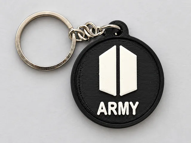 ARMY Round Keychain