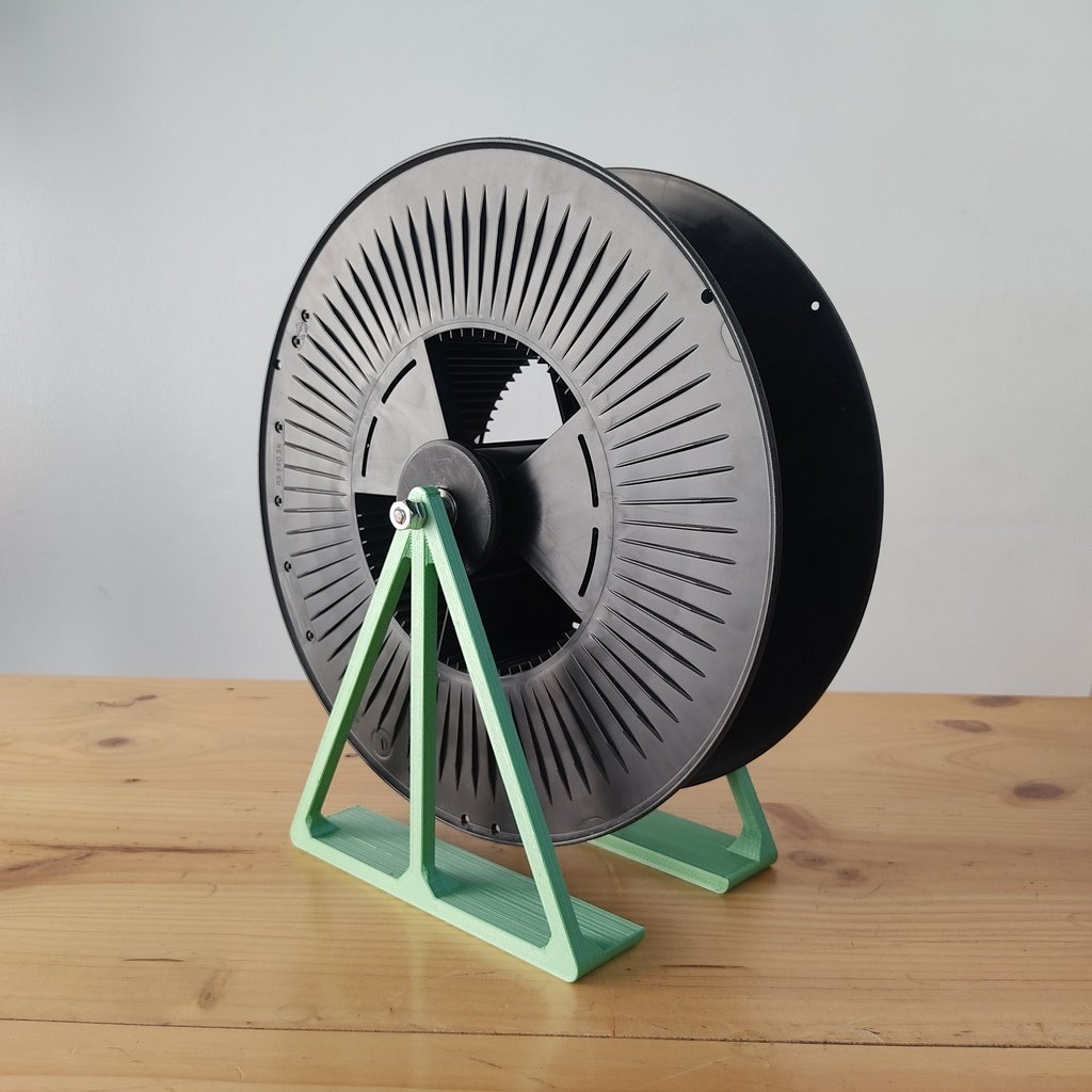 Support all spools