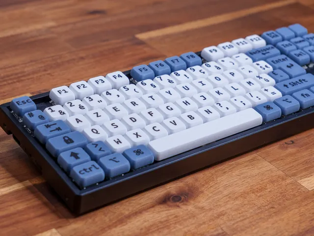Full MX Keycaps Set N°1 - ISO-UK / ISO-FR / ANSI-US