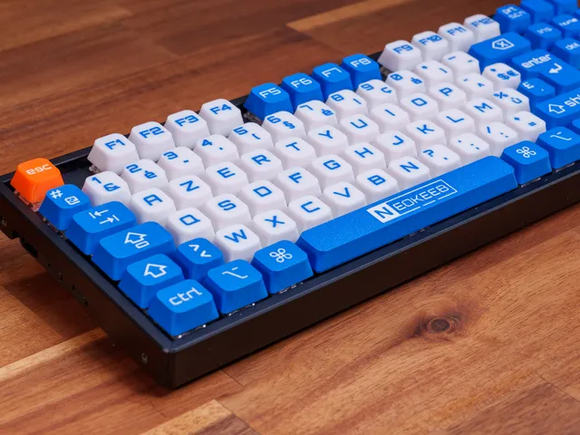 Full MX Keycaps Set N°2 - ISO-UK / ISO-FR / ISO-NORDIC / ANSI-US