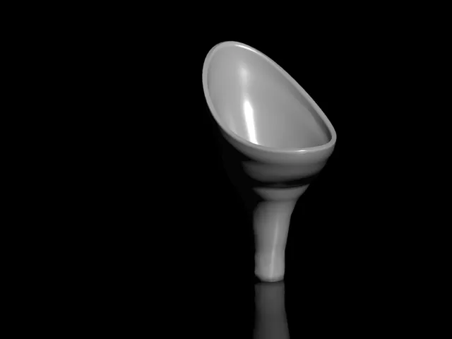 Female Uniration Funnel