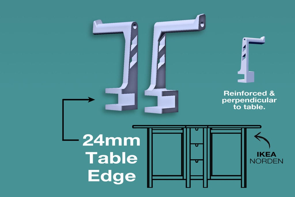 Spool Holder Fits 24mm Table Edge, Ikea Norden