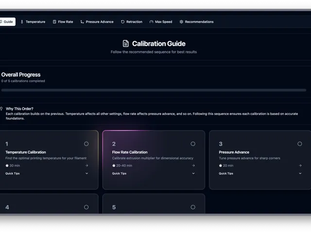 Calibration STLs, Calculators and Recommendations