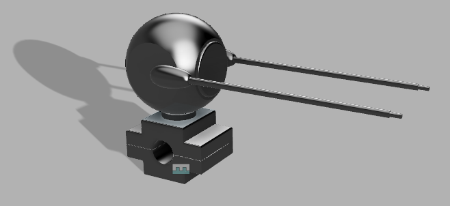 Gunner Seat Turret For Bicycle Handle Bars