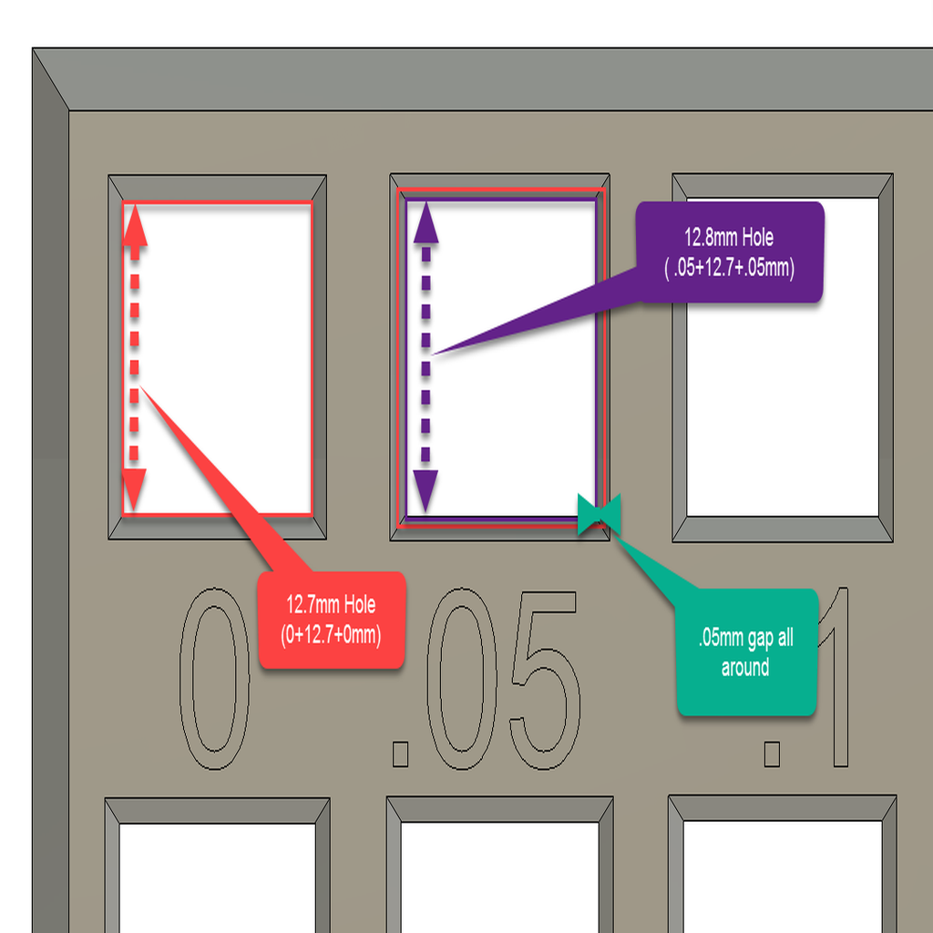 Push Fit Tolerance Test by Pandora's Hobbies Download free STL model