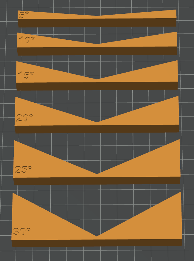 NonPlanarAngleMeasure