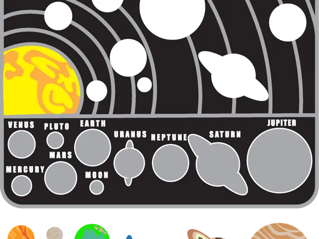 Educational kids' solar system puzzle