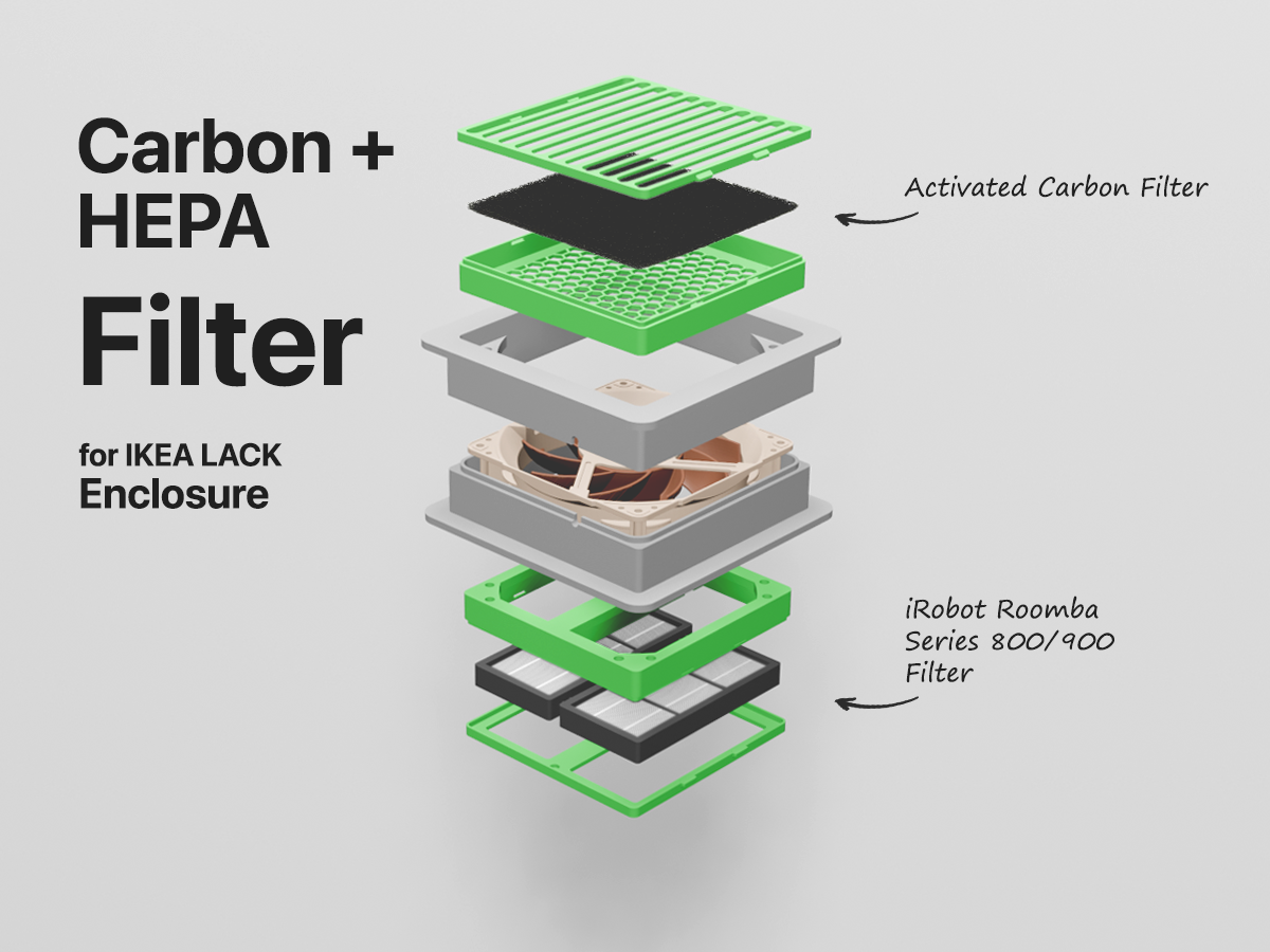 HEPA Air Filter for IKEA LACK Enclosure