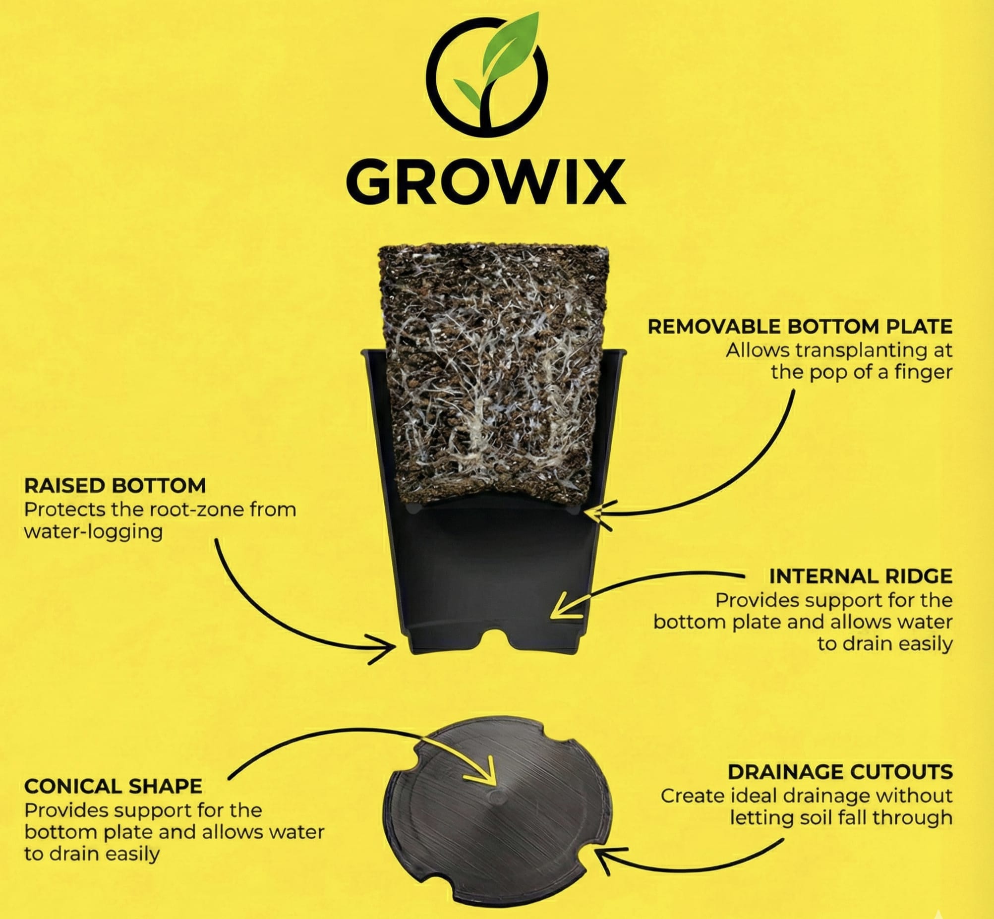 Growix RootCore Cup — 3D Printable Seedling & Root Training Pot