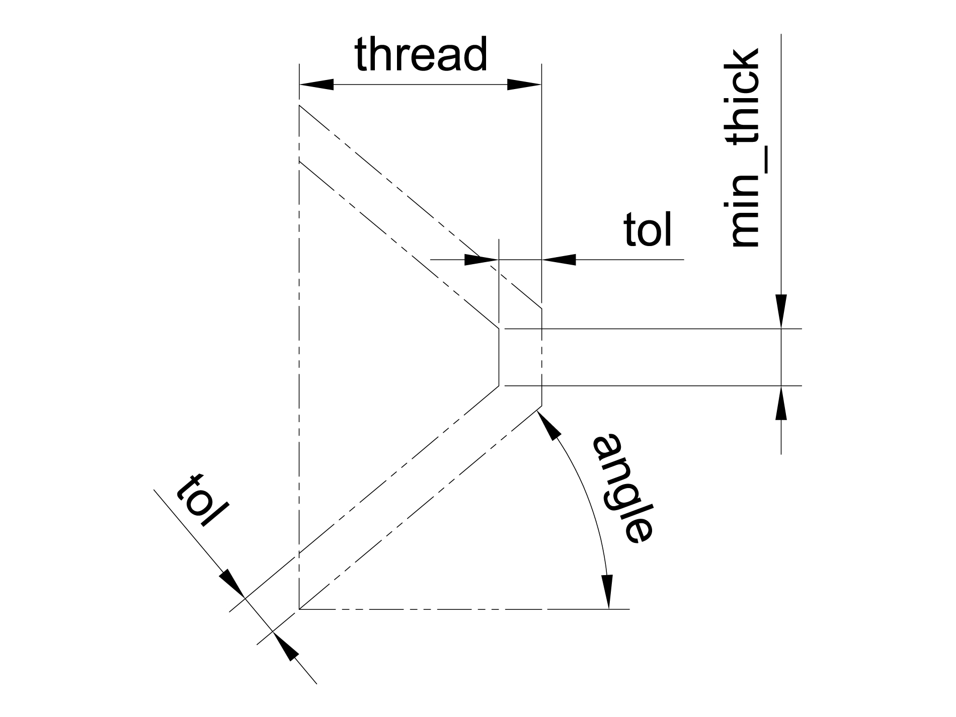 Custom Threads for 3D Printing (Parametric) by Flying Gyroscope ...