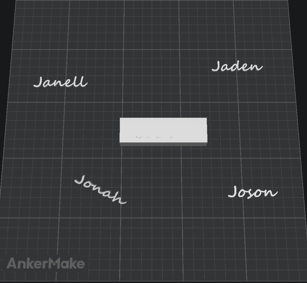 Names