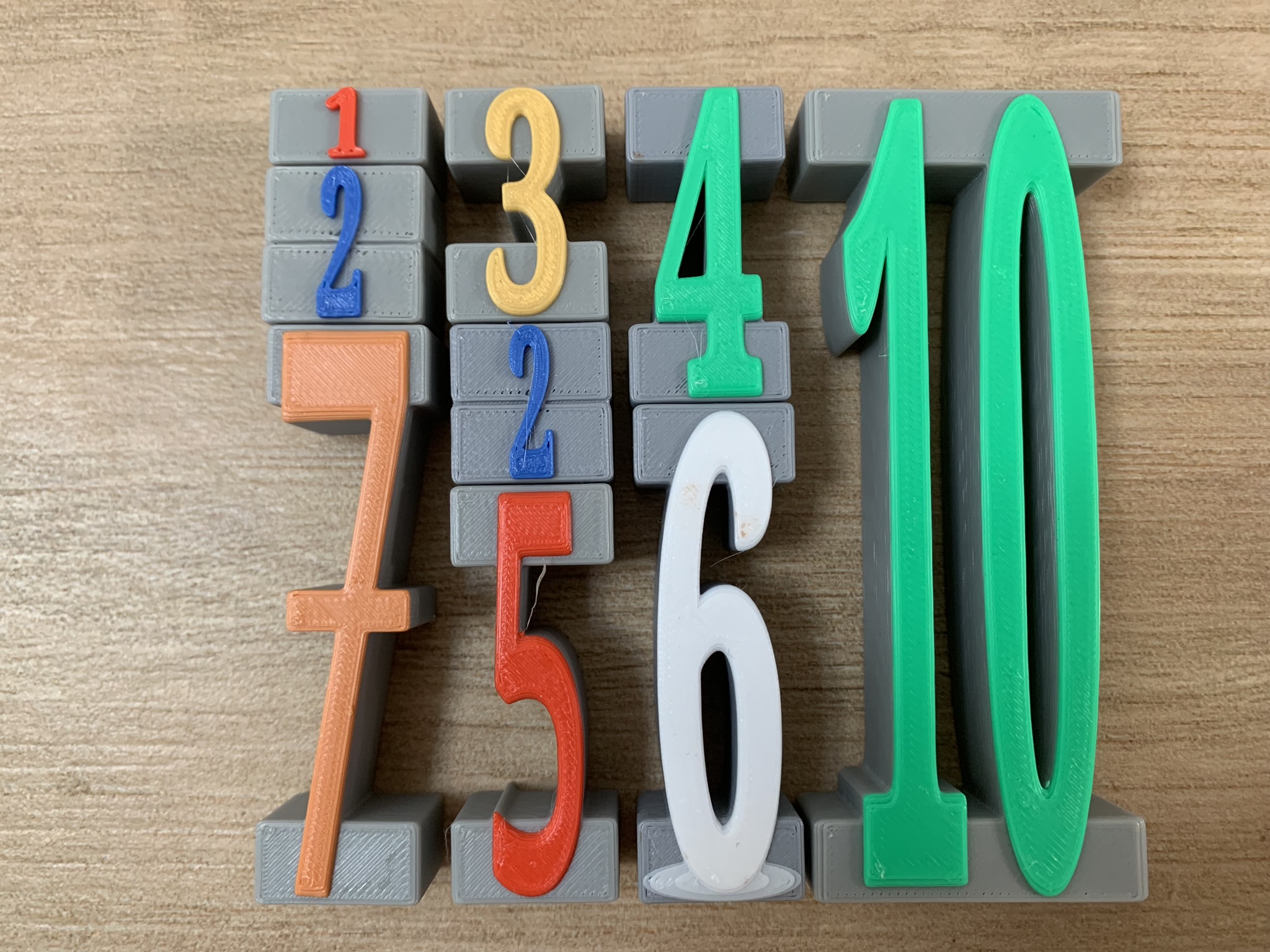 Numbers for numeration for elementary school