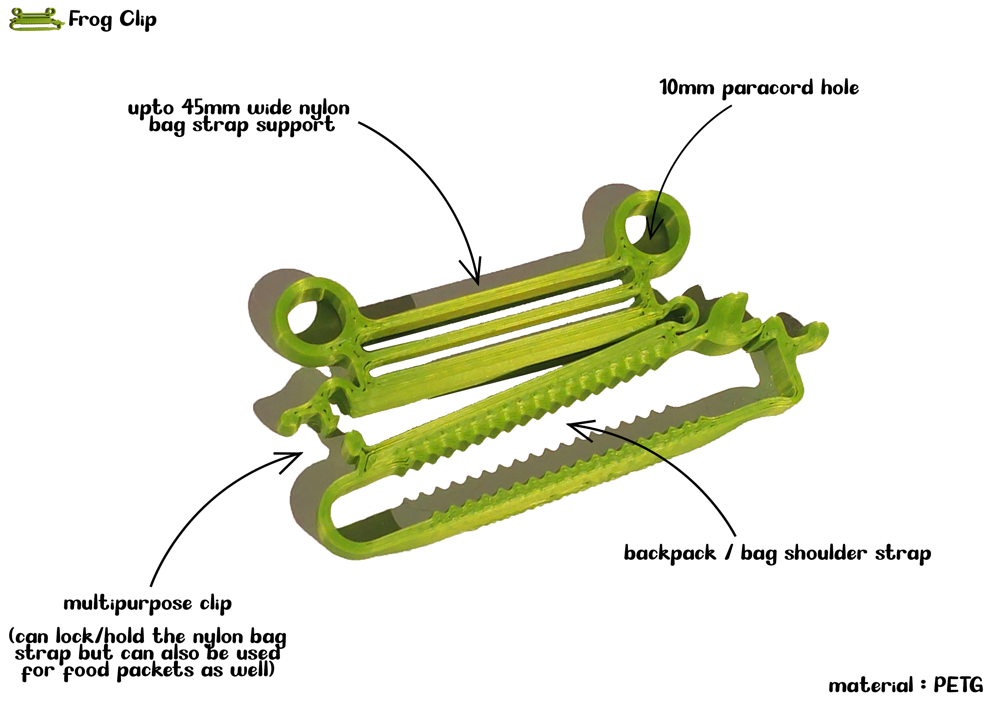 Frog Clip By Occupied brain Download Free STL Model Printables getting-started-with-bitcoin-decrypt