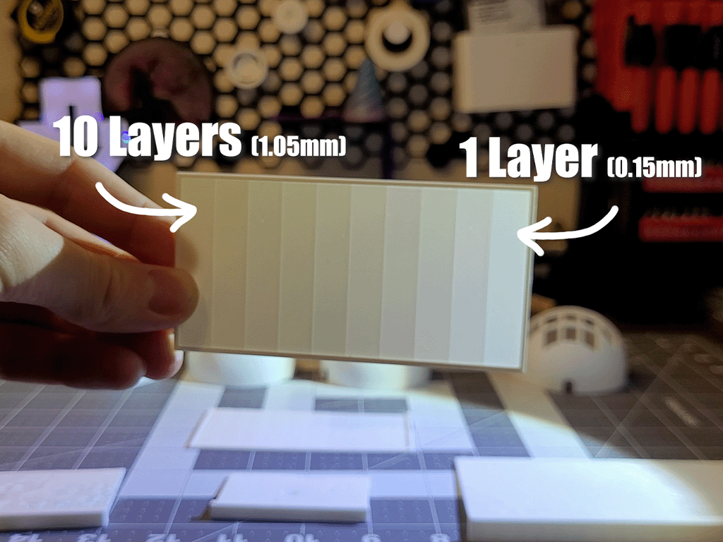 Light Transmission Test (Layer Test) — thumbnail 2