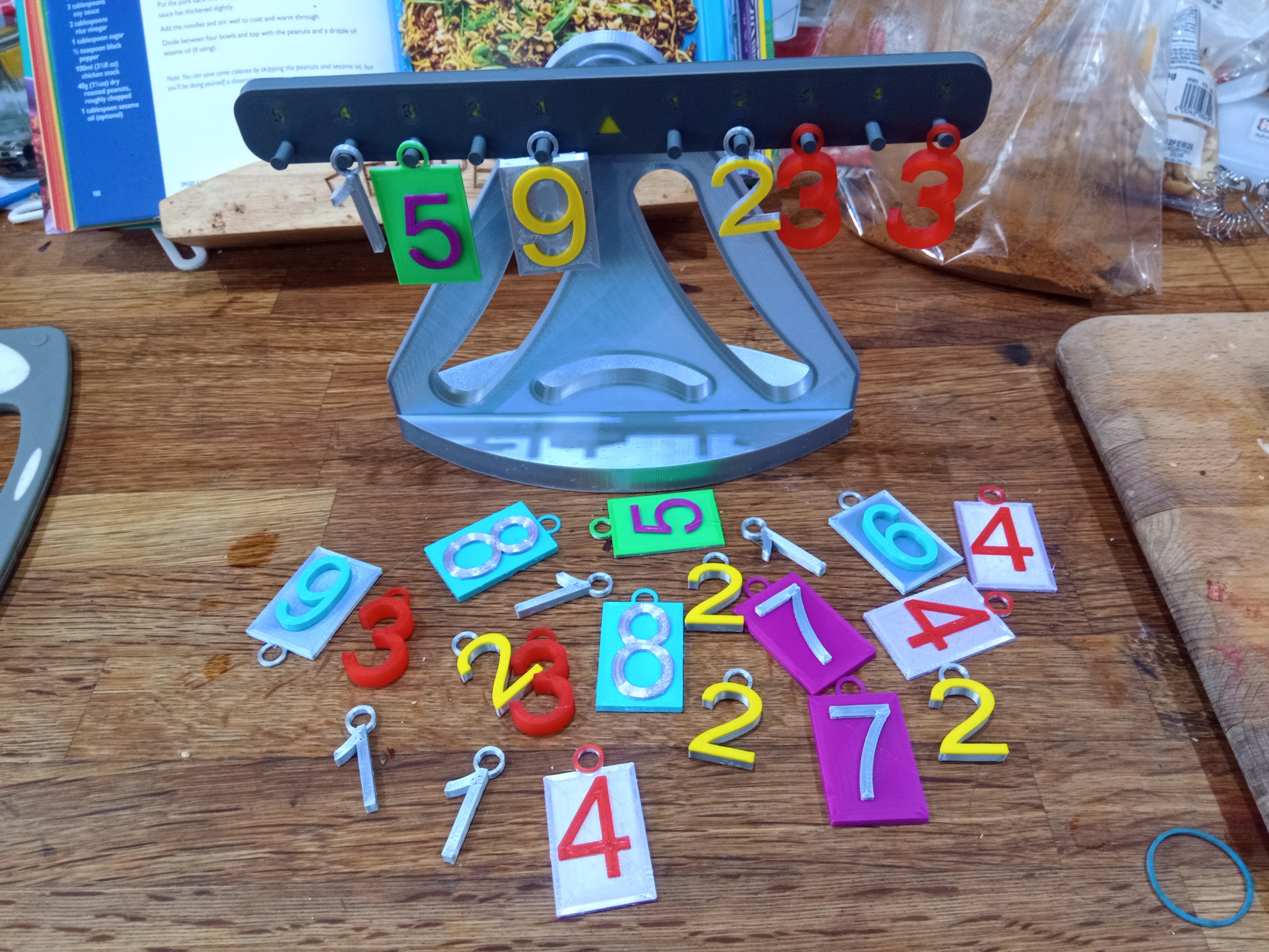 Number balance remixed