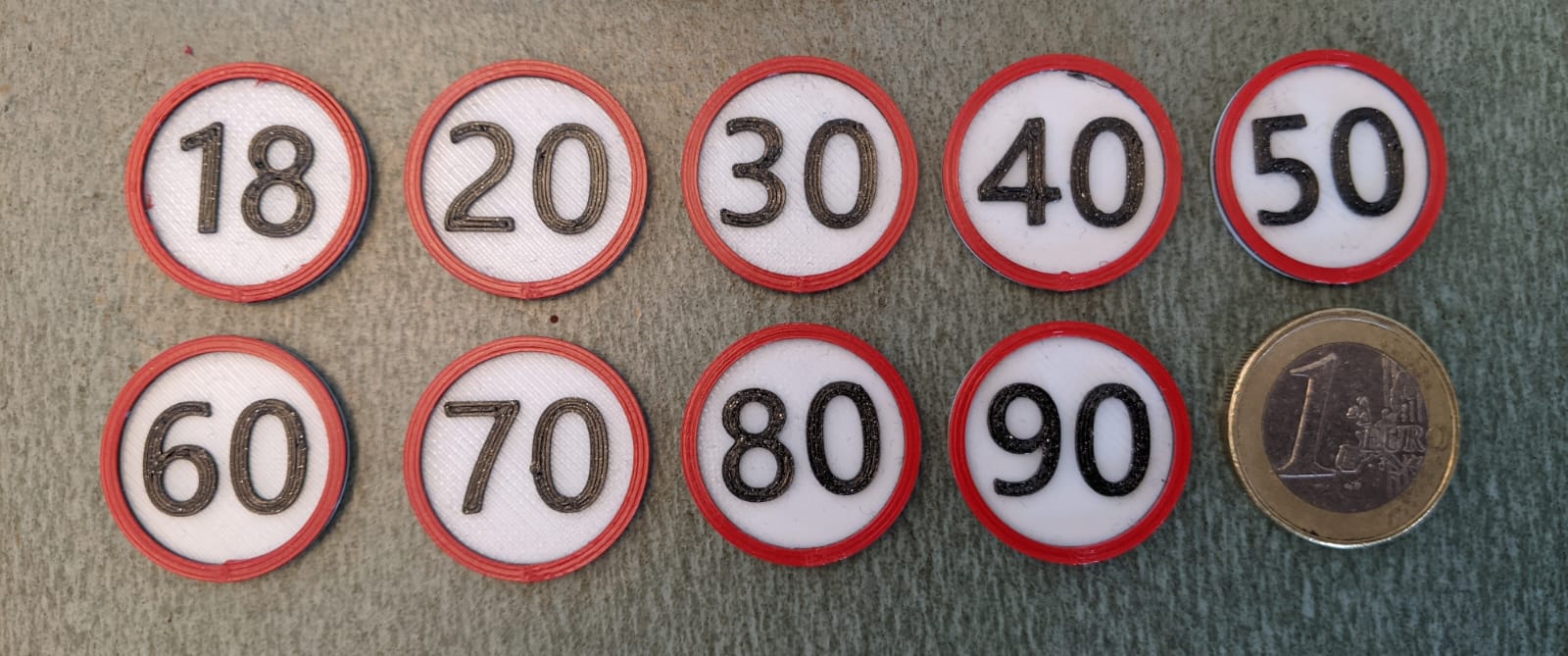 Shopping cart token with age marked on it as a speed sign
