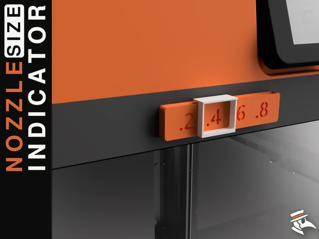 Nozzle Size Indicator