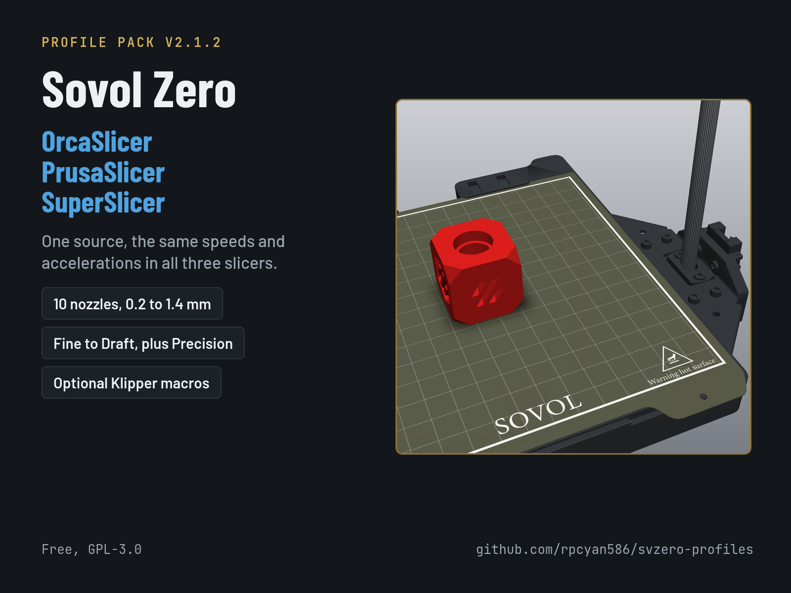 Sovol Zero Slicer Profiles for OrcaSlicer, PrusaSlicer & SuperSlicer + Klipper Macros: Faster Chamber Heating, Quiet Exhaust