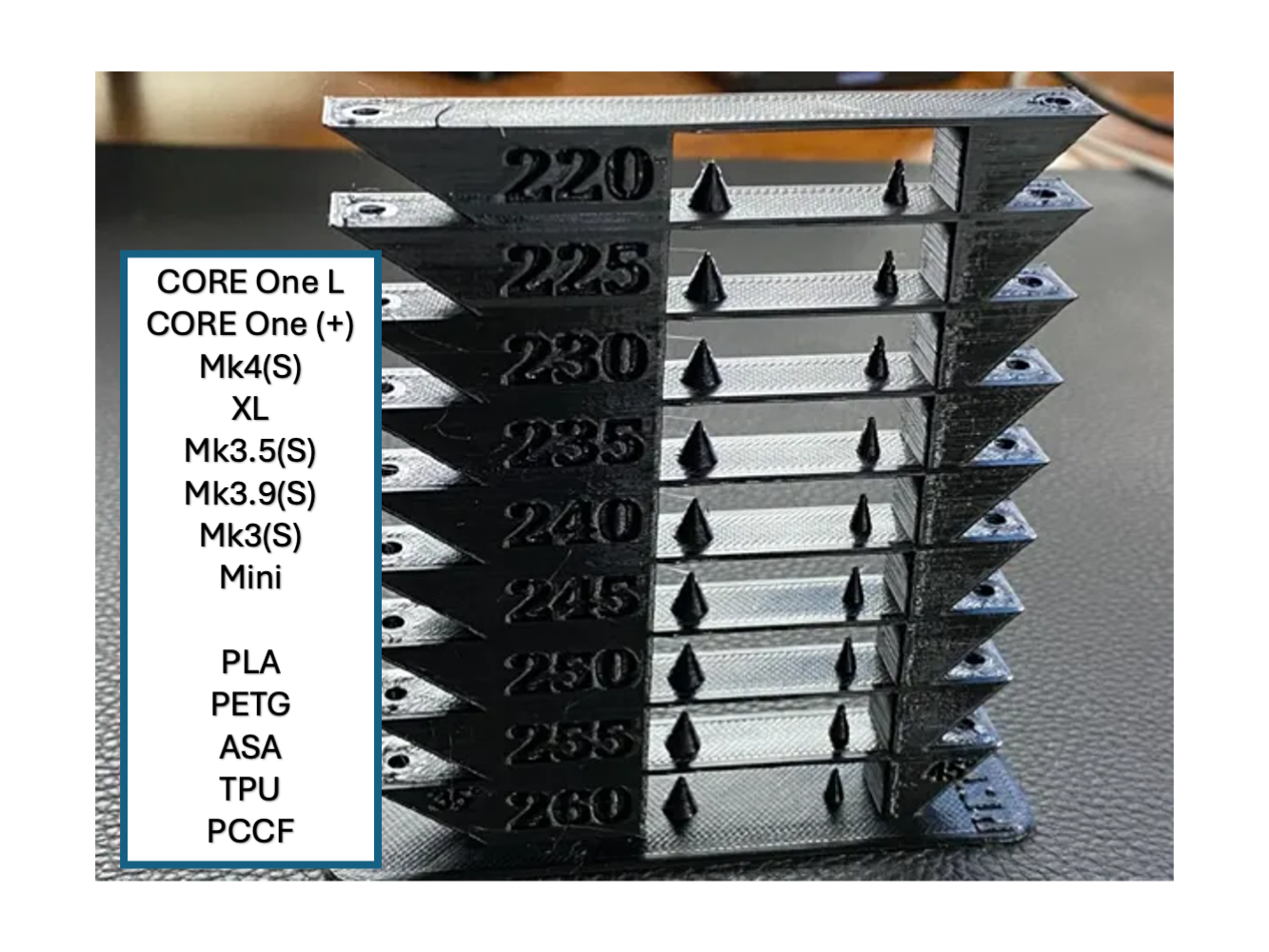 Improved All-In-One Temperature and Bridging Tower -- Hi to Lo Temps, PLA/PETG/ASA/TPU/PCCF