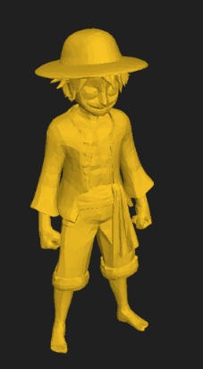 LUFFY