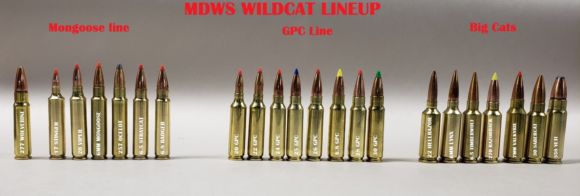 6.5 Straycat, Spring Latch, PIP Hinge Modular Ammo Box — thumbnail 3