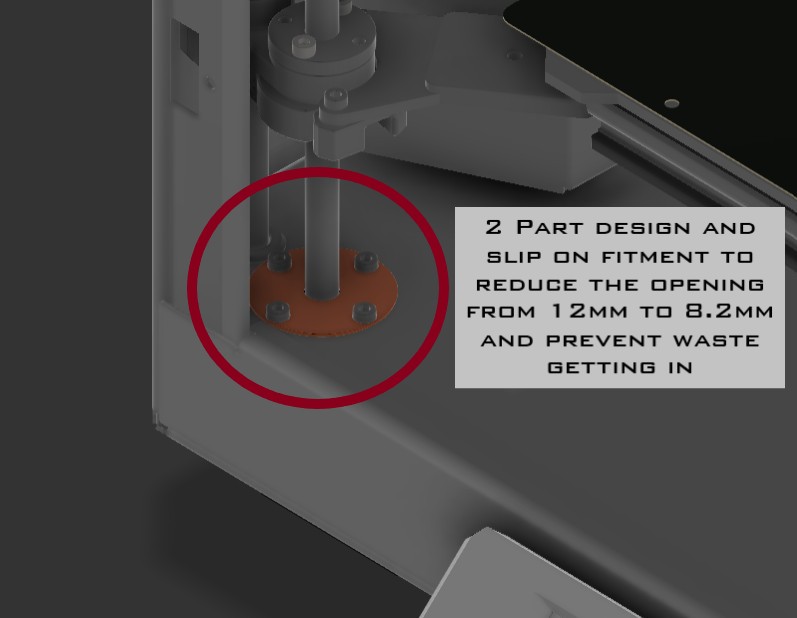 Prusa Core One (Fits Core One L Also) Lead Screw Dust Cover