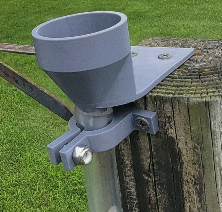 Rain gauge 10:1 (Inches)